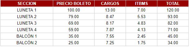 Tabla con precios del evento PITER ALBEIRO por cada sector.