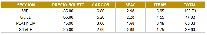 Tabla con precios del evento LEGADO por cada sector.